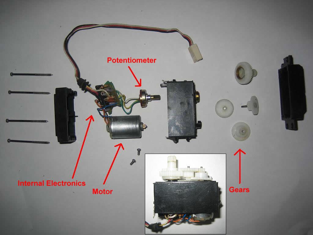 The RC Servo